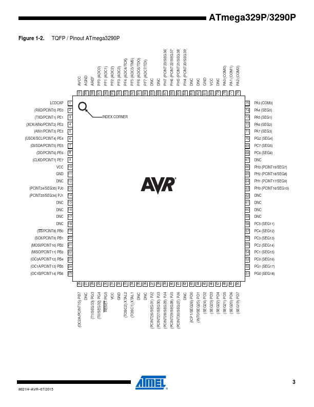 ATMEGA329P