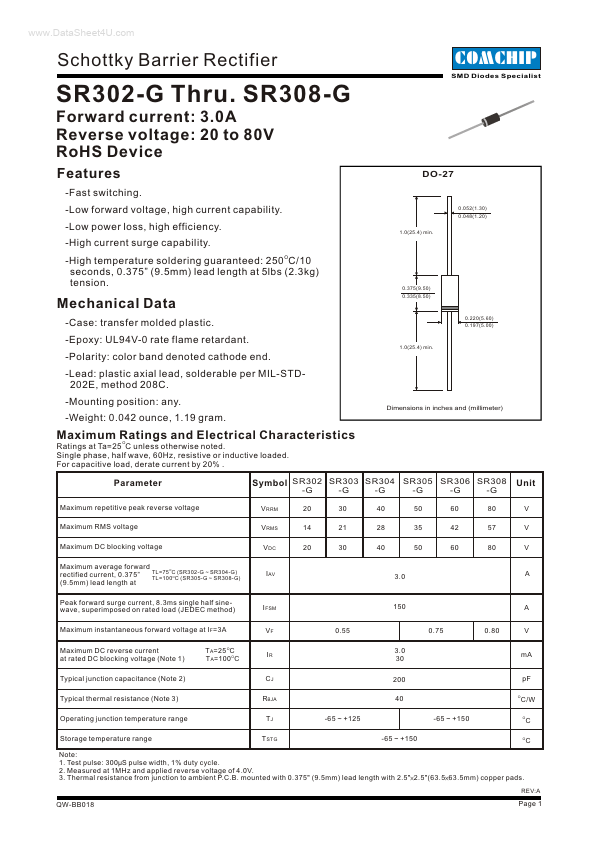 SR303-G