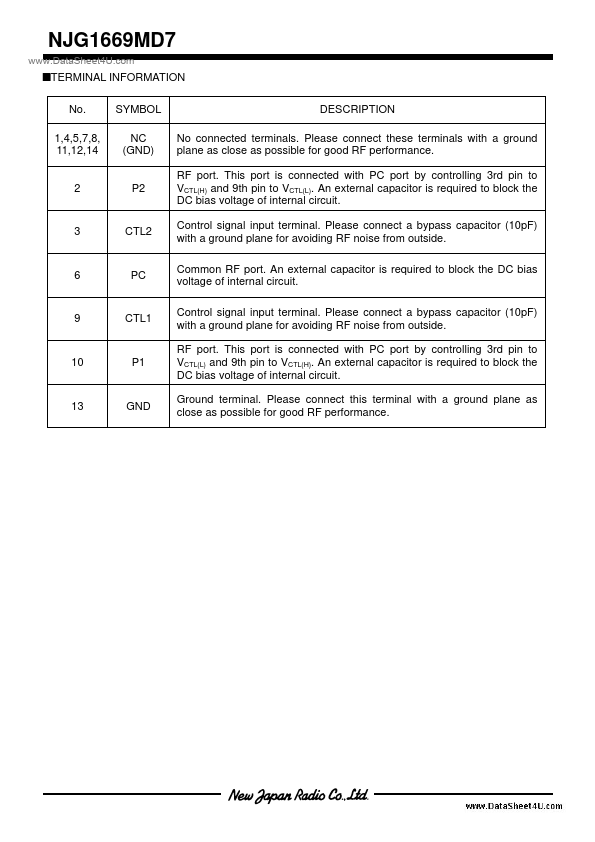 NJG1669MD7