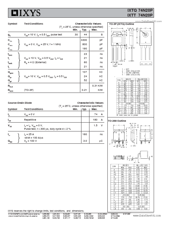 IXTQ74N20P