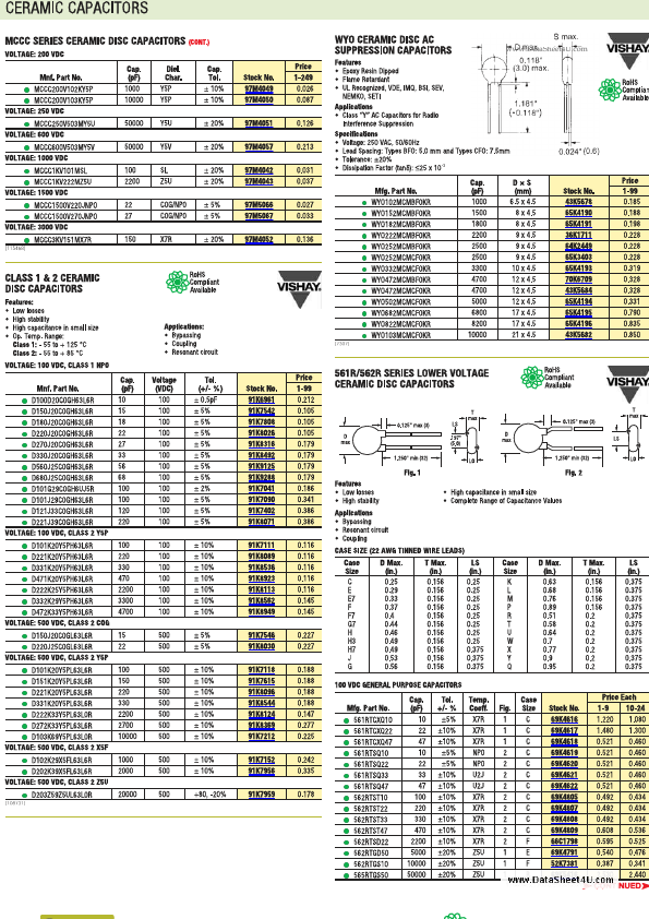 MCCC200V103KY5P