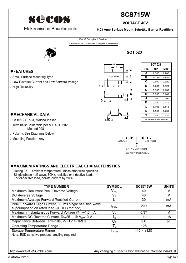 SCS715W