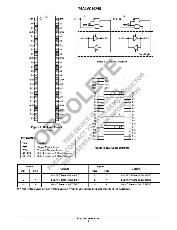 74ALVC16245