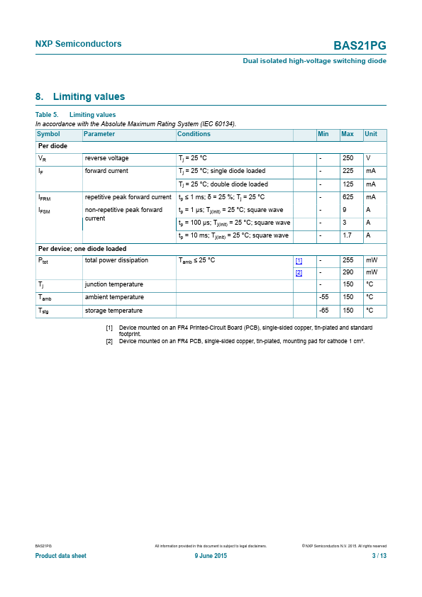 BAS21PG