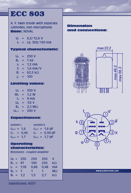 ECC803