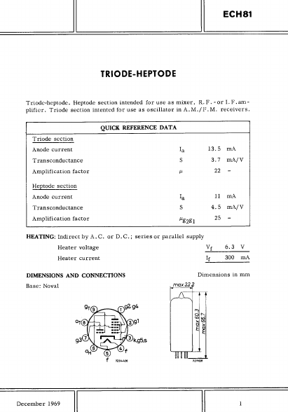 ECH81