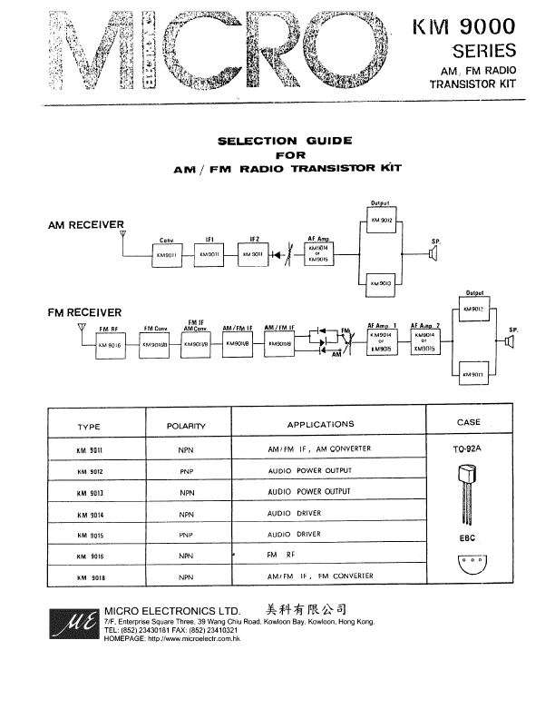 KM9011