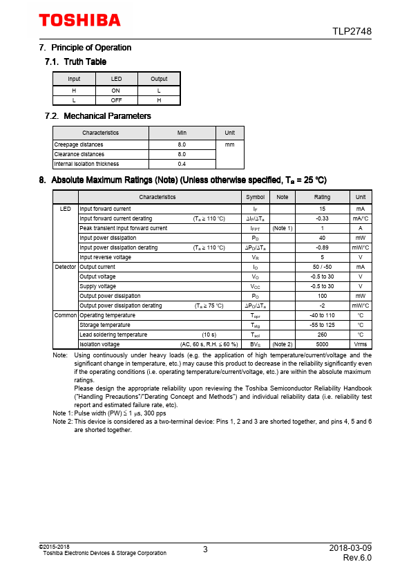 TLP2748