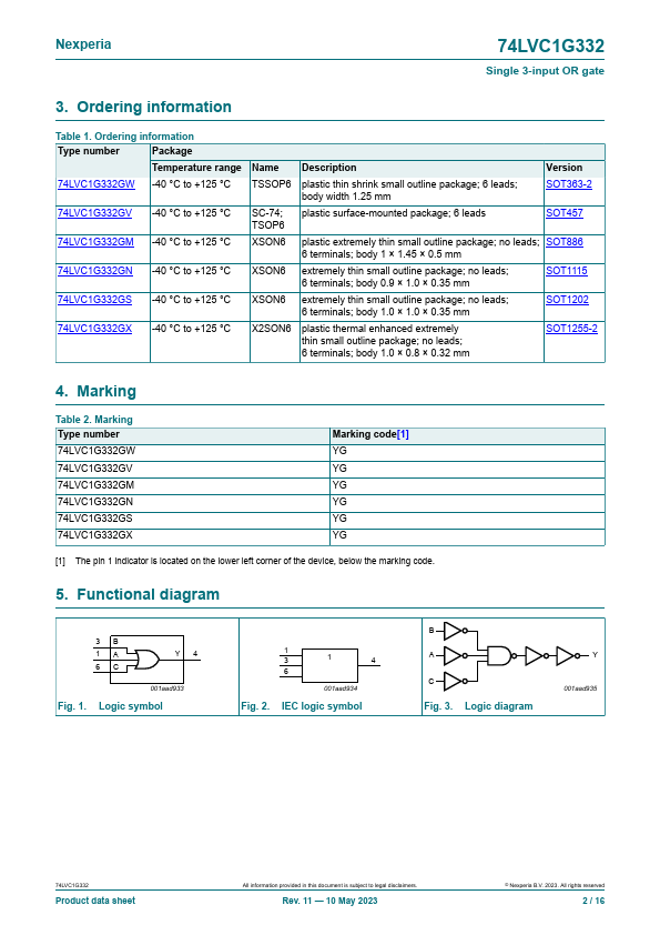 74LVC1G332