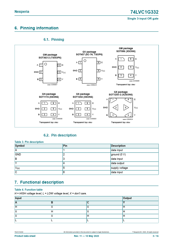 74LVC1G332