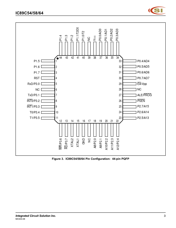 IC89C54