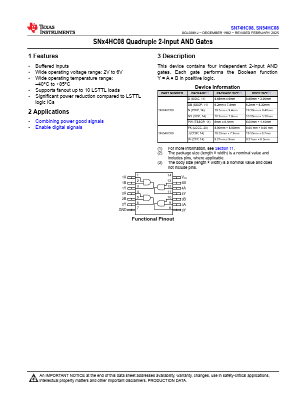 SN54HC08 Datasheet Preview