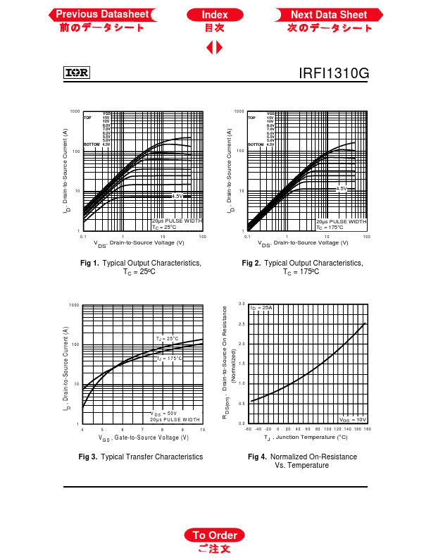 IRFI1310G