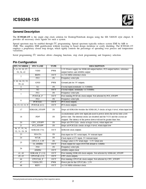 ICS9248-135