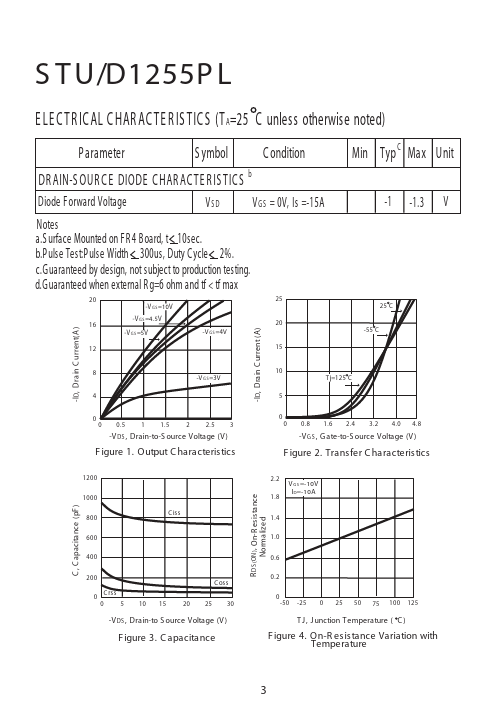 STU1225PL