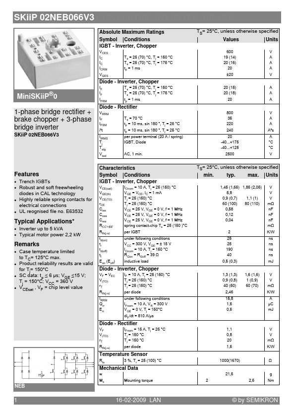 SKIIP02NEB066V3