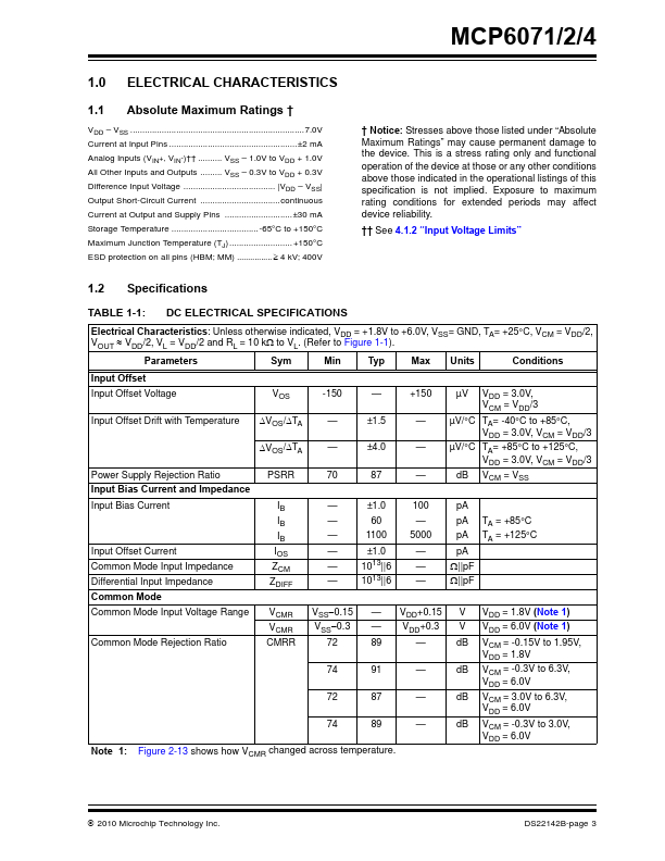 MCP6071