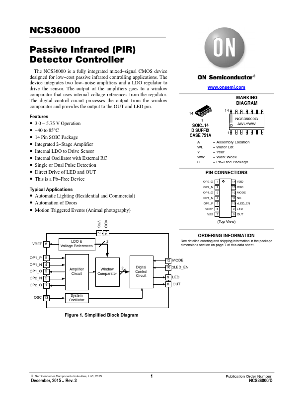 NCS36000