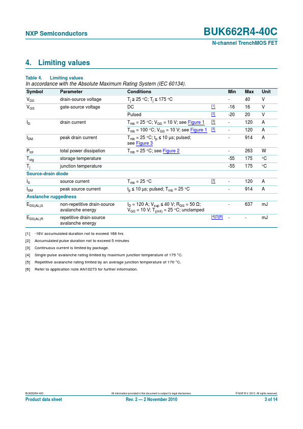 BUK662R4-40C