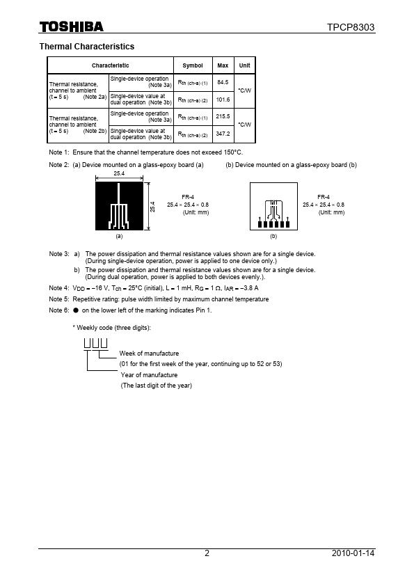 TPCP8303