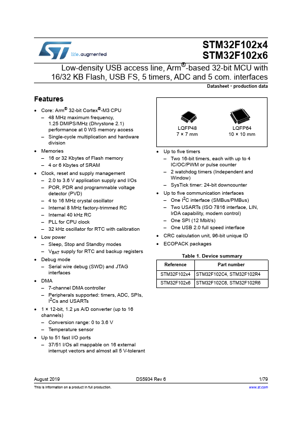 STM32F102C6