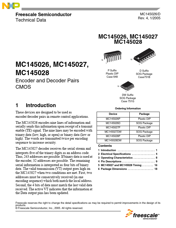 MC145028