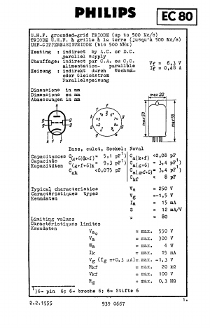 EC80