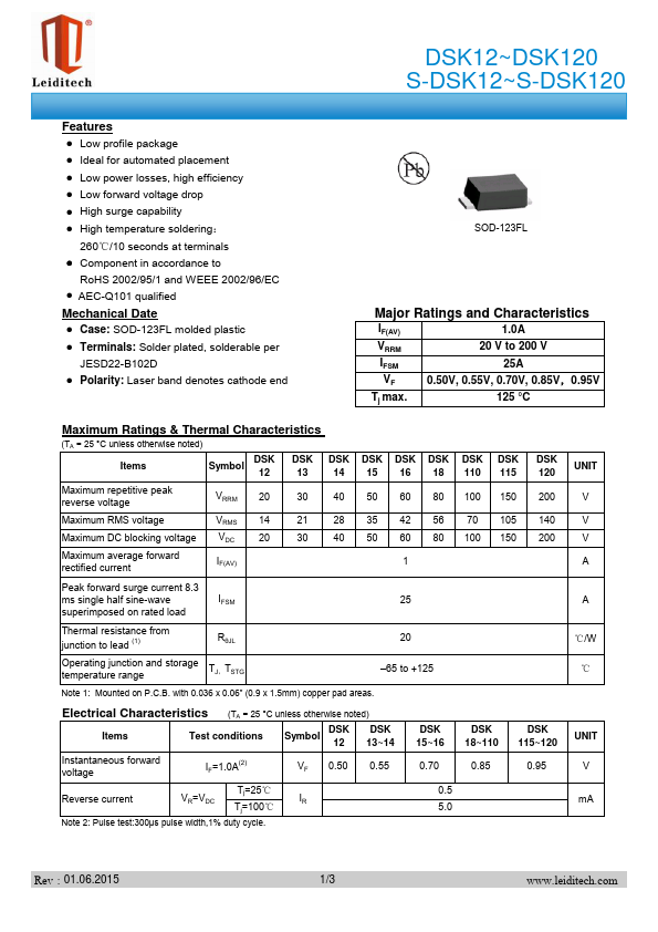 S-DSK110