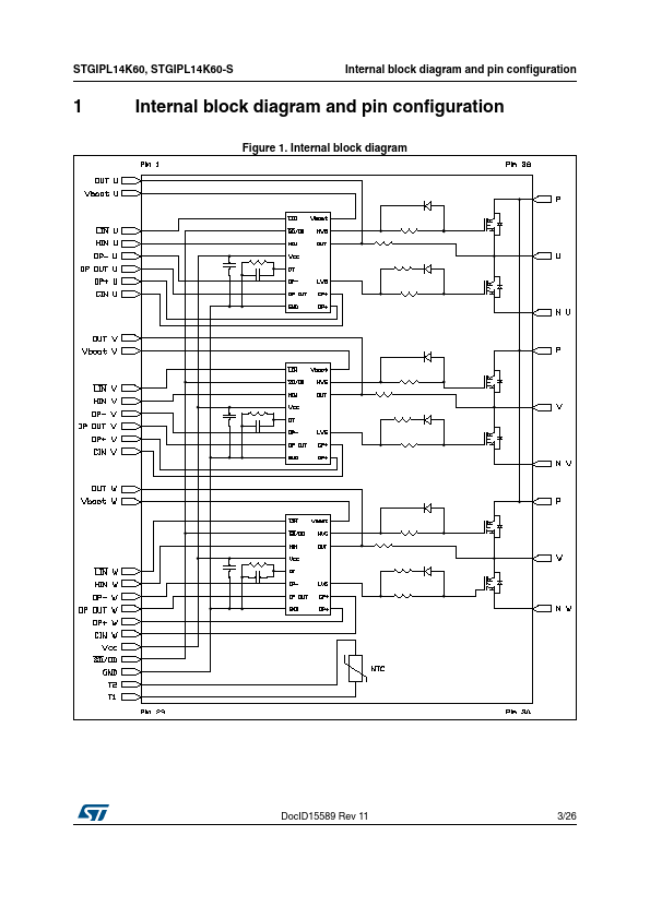 STGIPL14K60-S