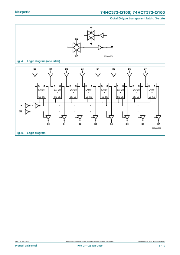 74HCT373-Q100