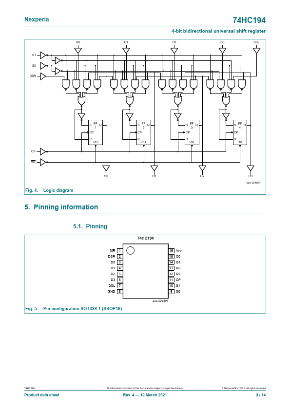 74HC194D