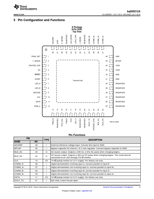 BQ500212A