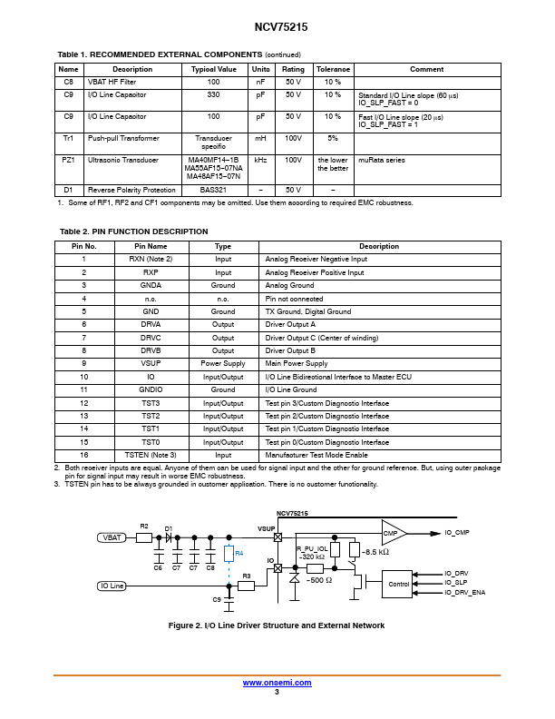 NCV75215