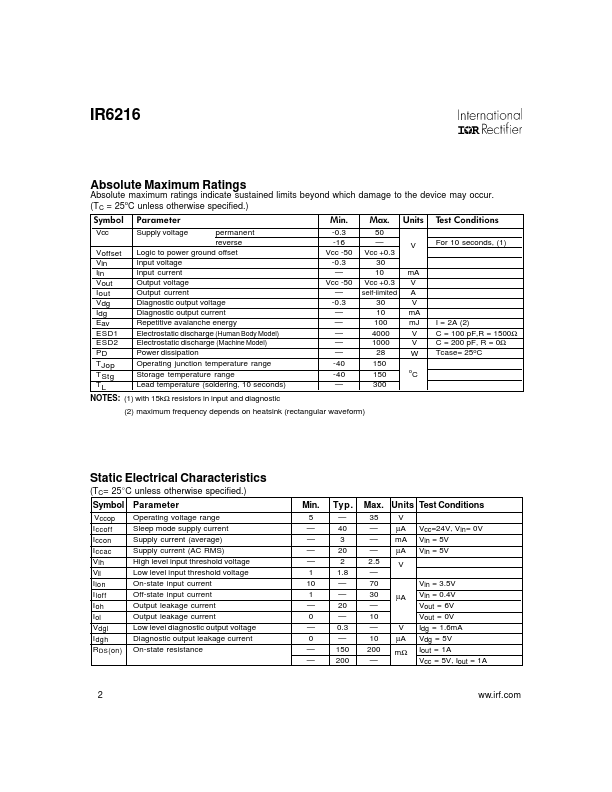 IR6216