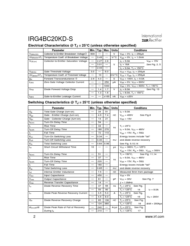 IRG4BC20KD-S