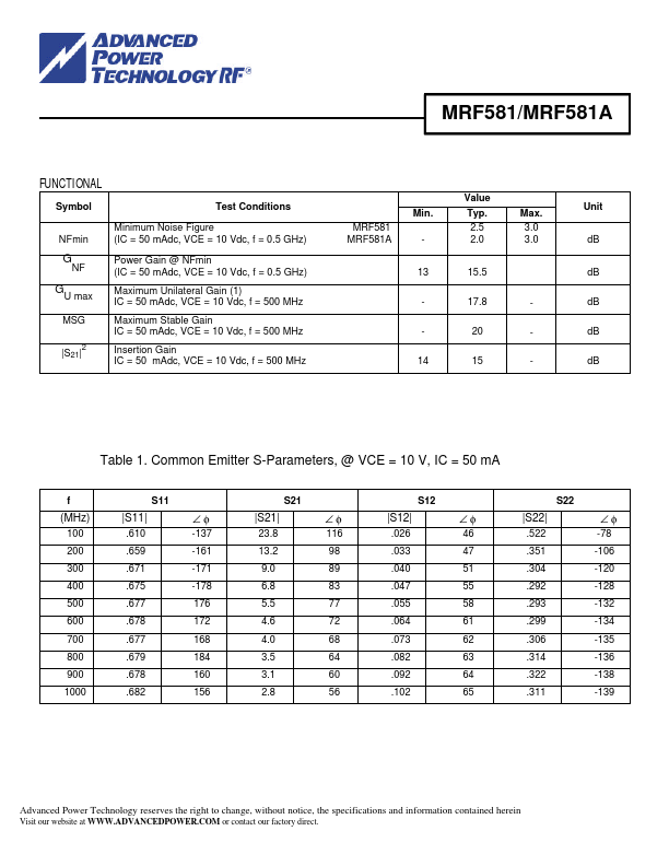 MRF581A