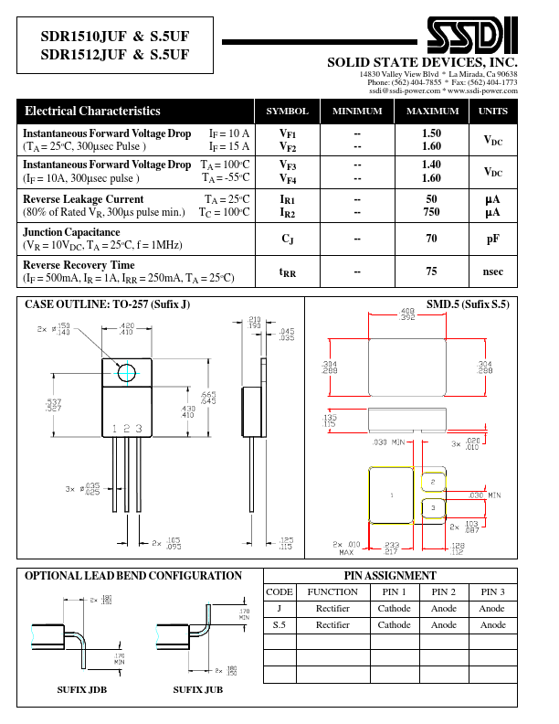 SDR1510JUF