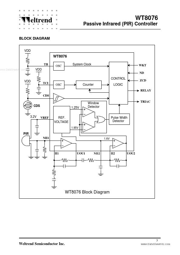 WT8076