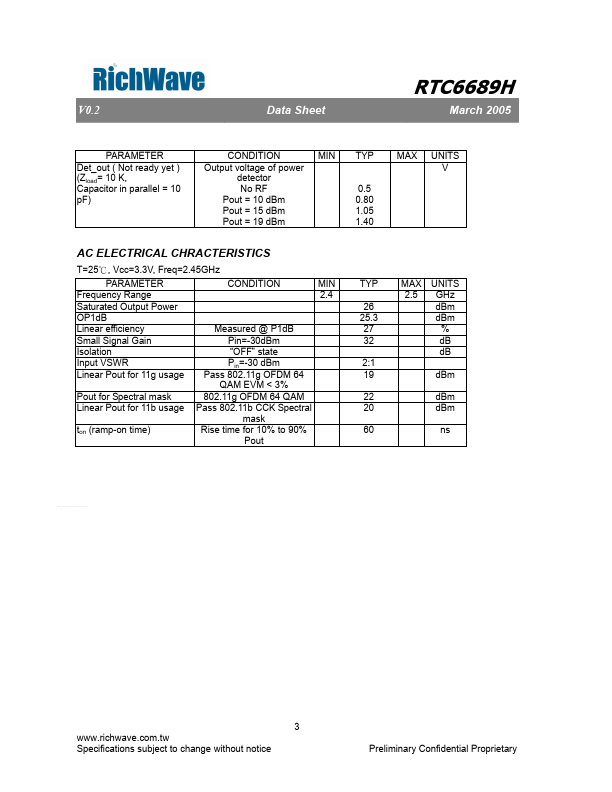 RTC6689H