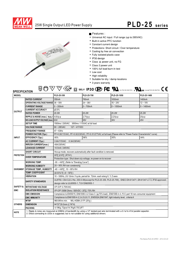 PLD-25