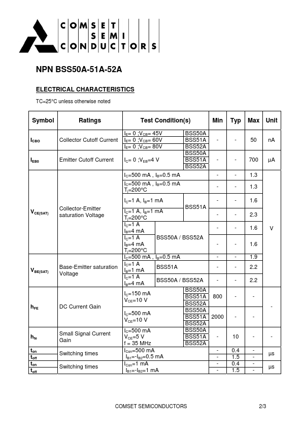 BSS51A