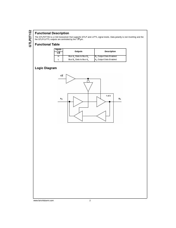 GTLP2T152