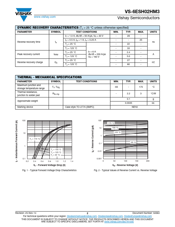 VS-6ESH02HM3