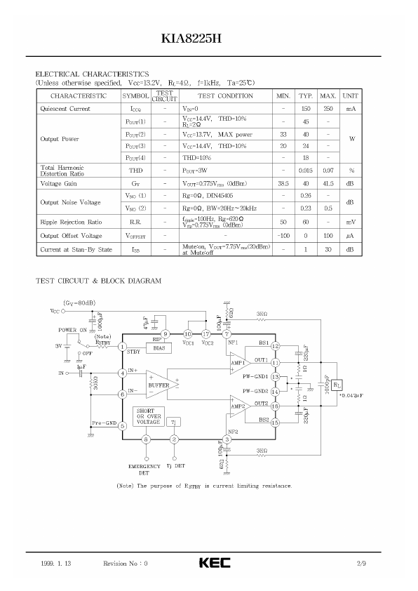 KIA8225H