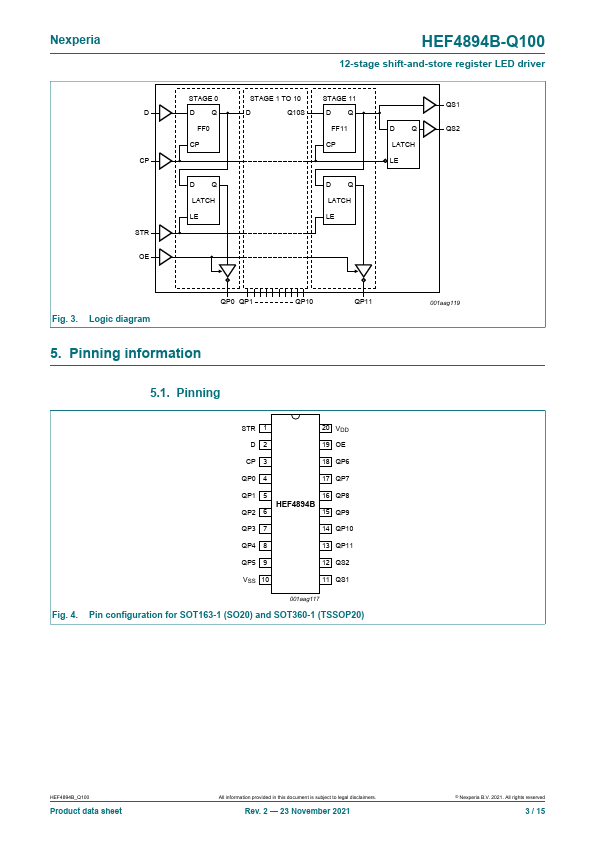 HEF4894B-Q100