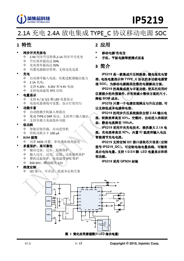 IP5219