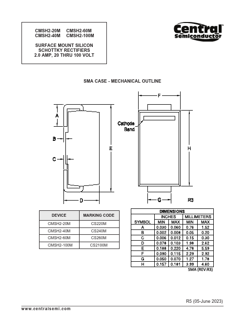 CMSH2-60M