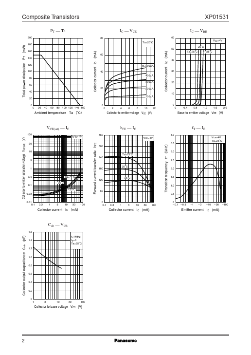 XP01531