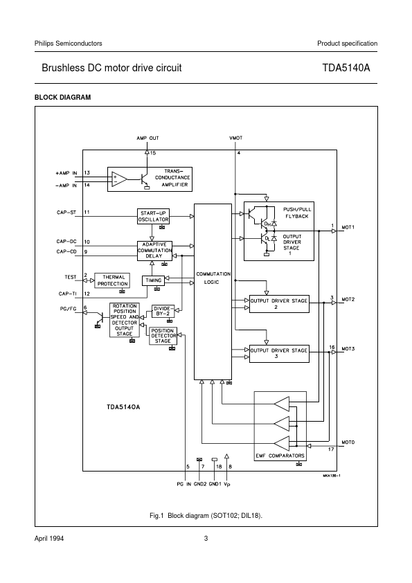 TDA5140A