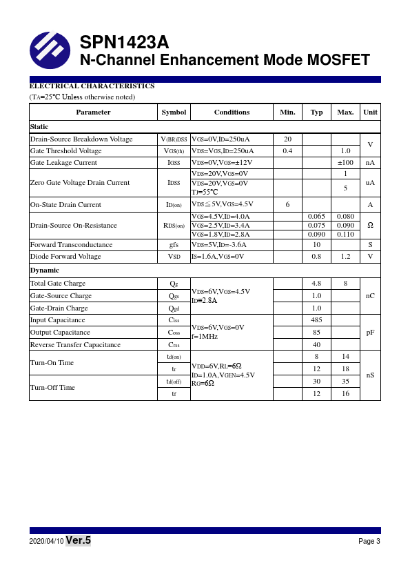 SPN1423A